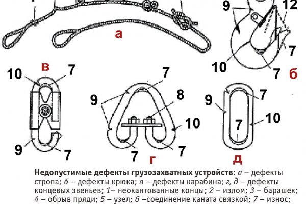 Кракен онион сайт io