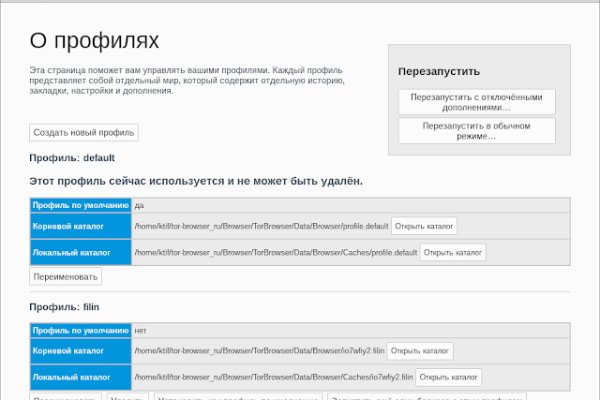 Сайты даркнета